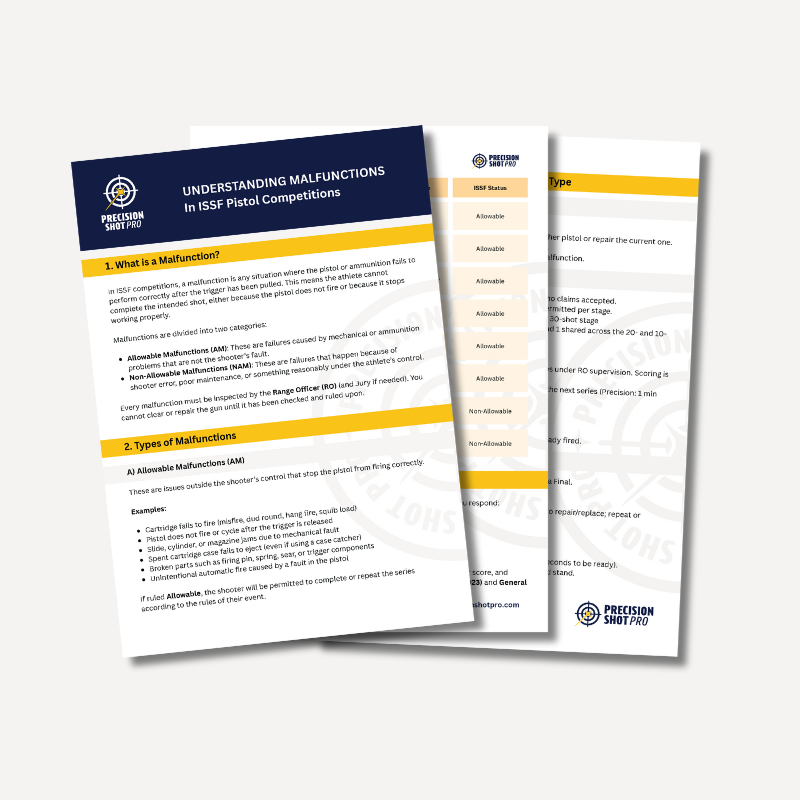 Understanding Malfunctions in ISSF Pistol Competitions — free PDF guide by Precision Shot Pro