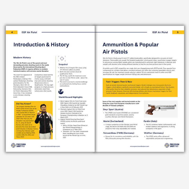 EBook: ISSF 10M Air Pistol (PDF Download)