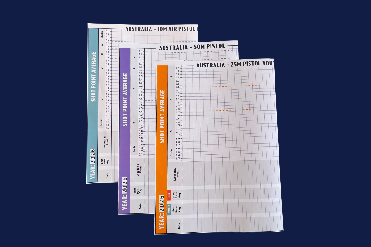 ISSF Pistol Performance Tracking Charts