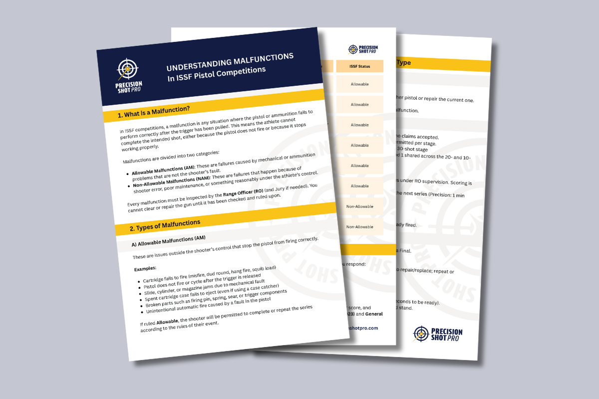 ISSF pistol malfunctions guide cover — allowable vs non-allowable explained