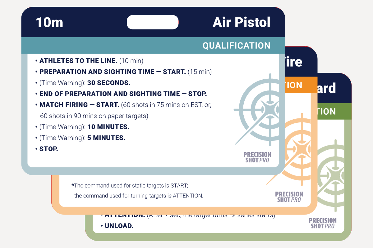 Match Command Cards (ISSF Pistol)